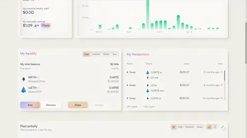 Its test description to testing caption image